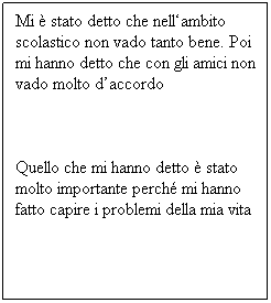 Casella di testo: Mi è stato detto che nell‘ambito scolastico non vado tanto bene. Poi mi hanno detto che con gli amici non vado molto d’accordo
Quello che mi hanno detto è stato molto importante perché mi hanno fatto capire i problemi della mia vita